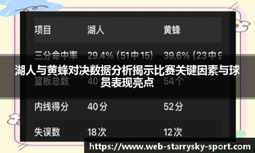 星空体育官网下载